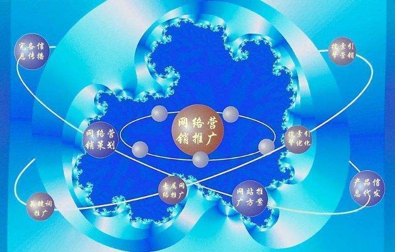 昌黎新媒体运营企业需要掌握的网络推广技巧有哪些